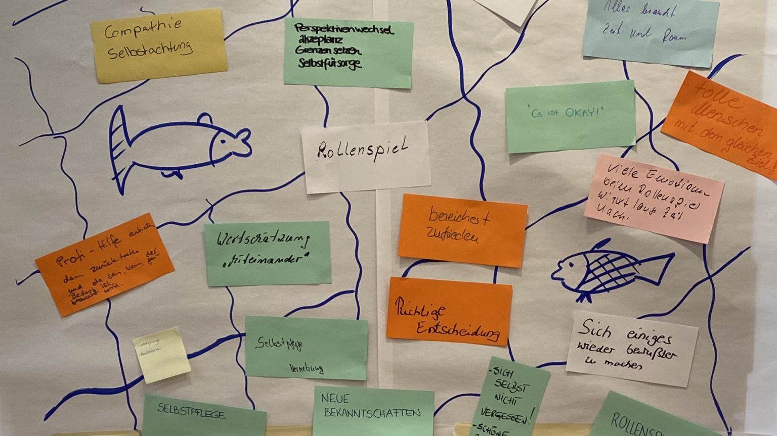 Foto aus dem Multiprofessionellen Workshop Palliative Praxis